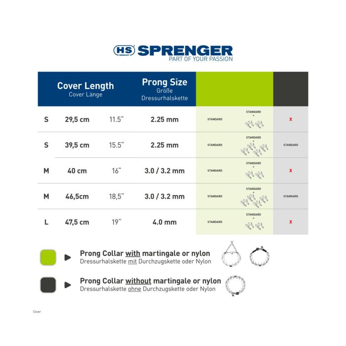 HS Sprenger Funda para collar Ultra-Plus
