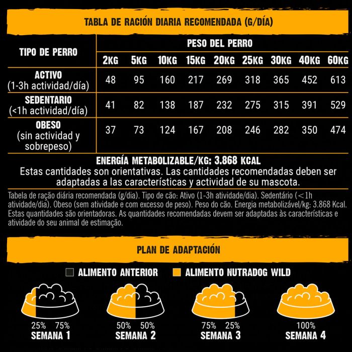 NutraDog Wild 75% pollo y pescado